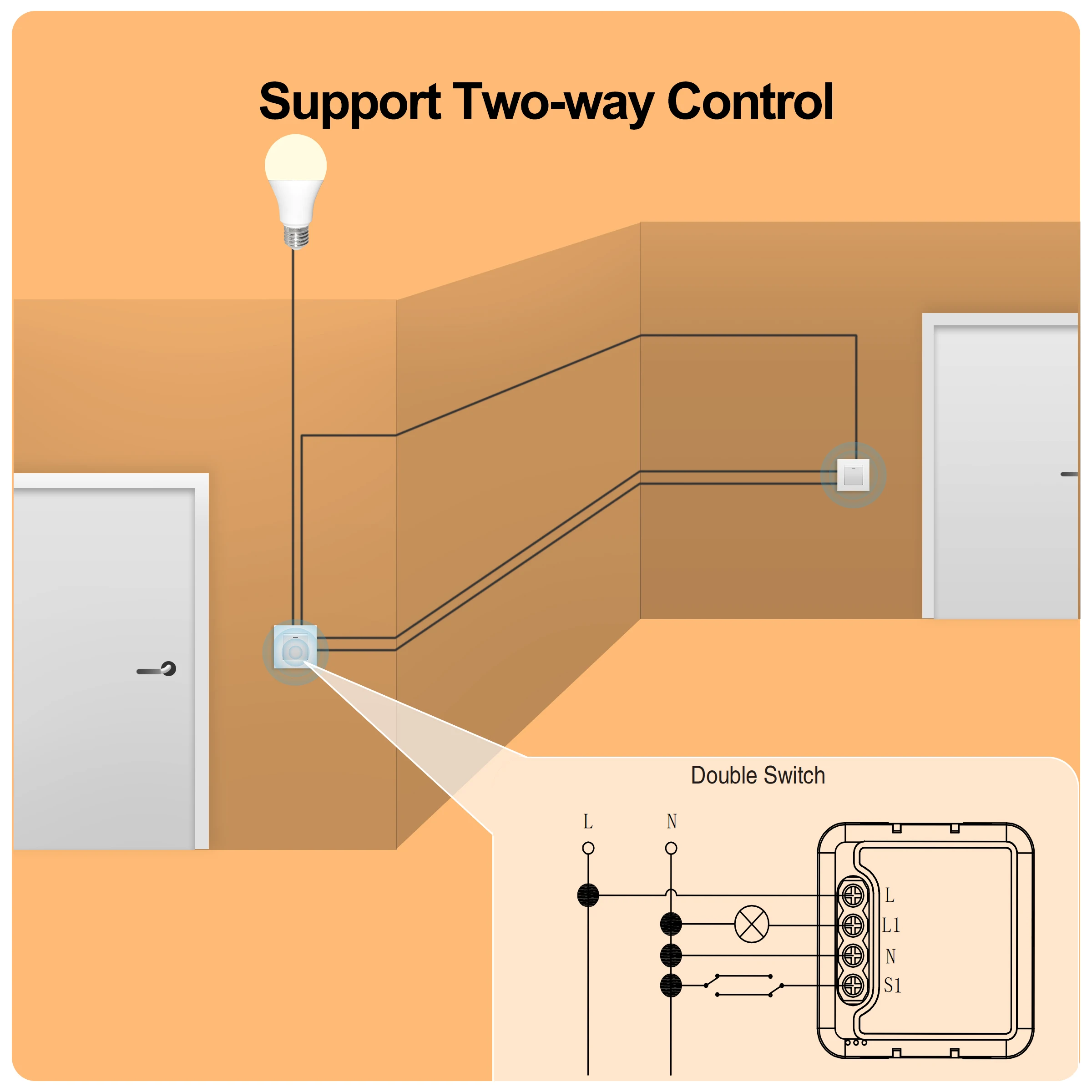 Tuya 16A ZigBee WiFi 스마트 스위치 모듈(전원 모니터 포함) 2 웨이 제어 차단기는 Alexa Google Home Smart Life APP와 함께 작동합니다.
