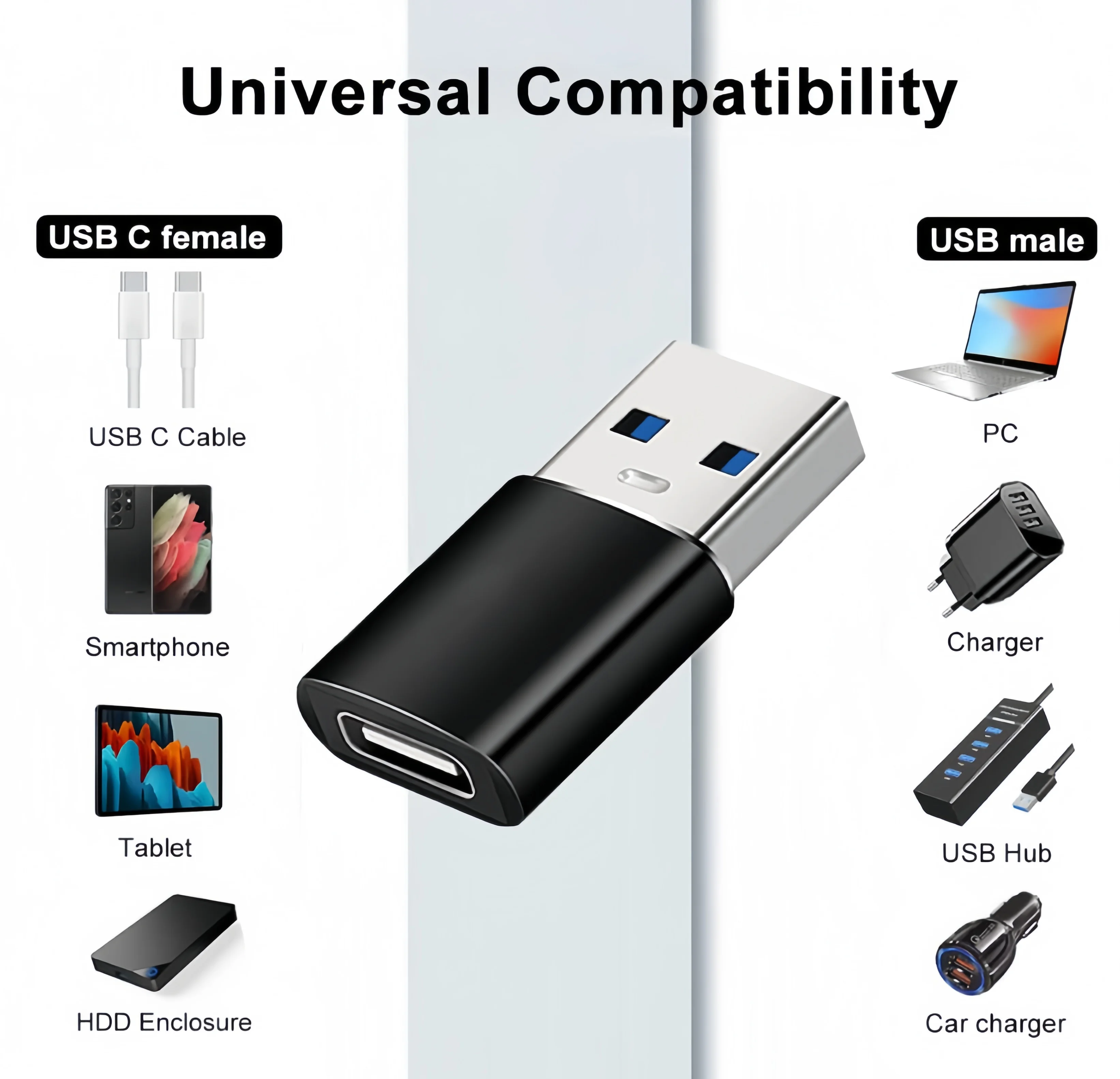 USB C 어댑터 4개 팩, USB C-USB 3.0 OTG 어댑터, 마이크로 USB-USB C 어댑터