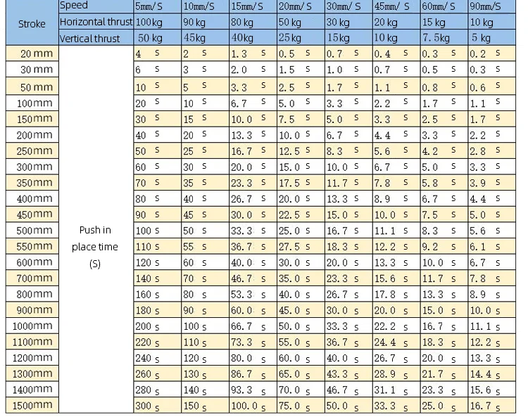 Computers e Electronics
