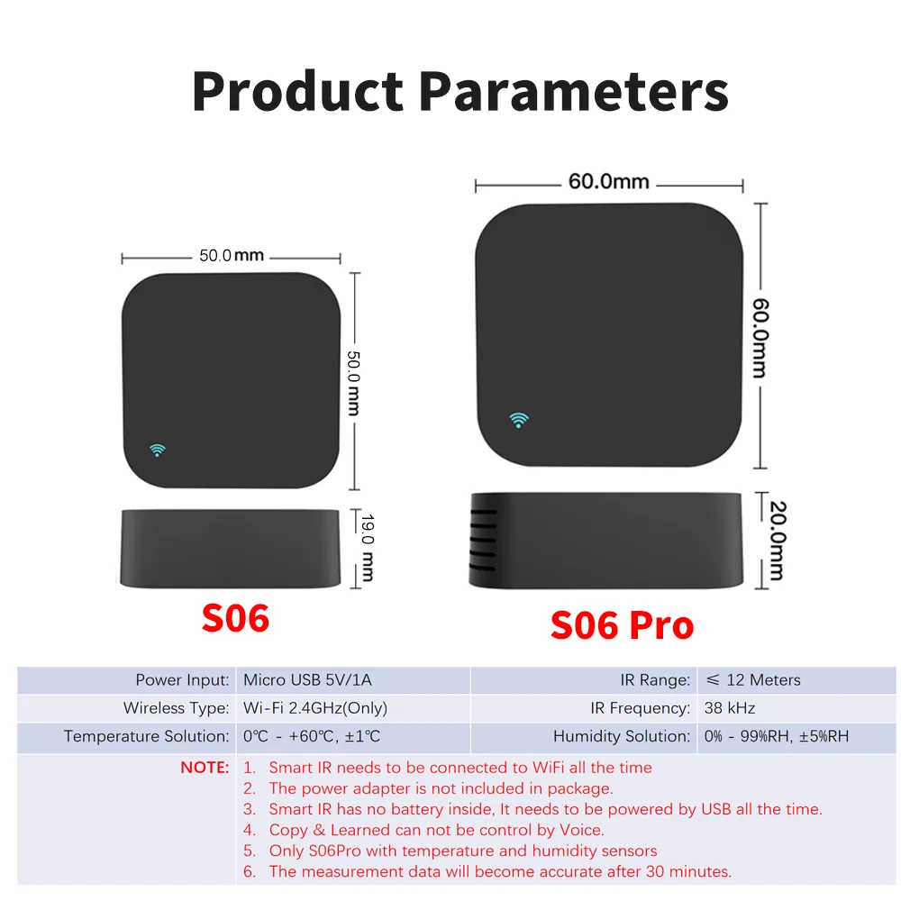 Smart WiFi Universal IR Remote Control for Smart Home Automation