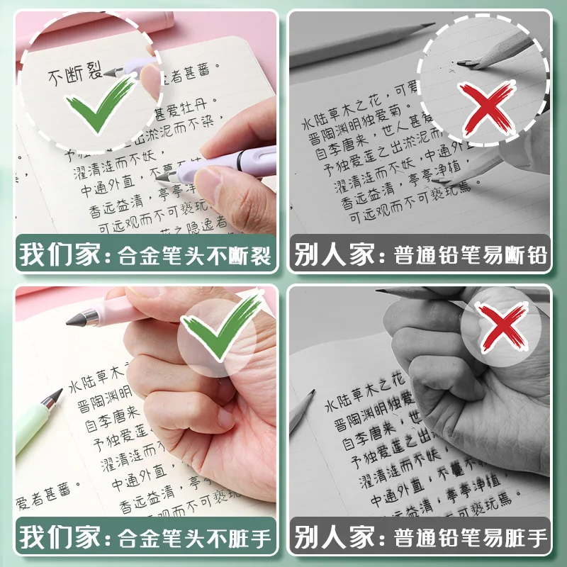 Рисунок 4 - Вечный карандаш, карандаш без необходимости