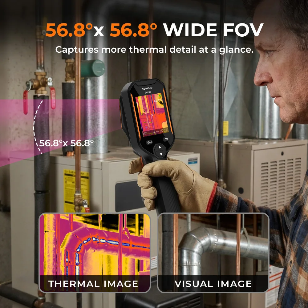 GH192 Thermal Camera with Visual Camera, 240x240 Super Resolution Thermal Imagin