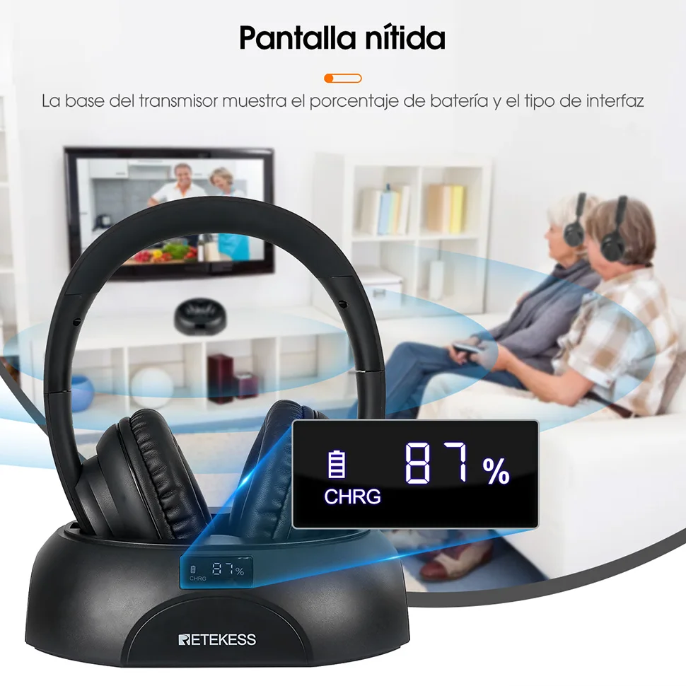 Retekess TA005 - Auriculares inalámbricos para ver TV, auriculares estéreo  con transmisor, soporte de canal A/B, entrada AUX, RCA y óptica, ideal para