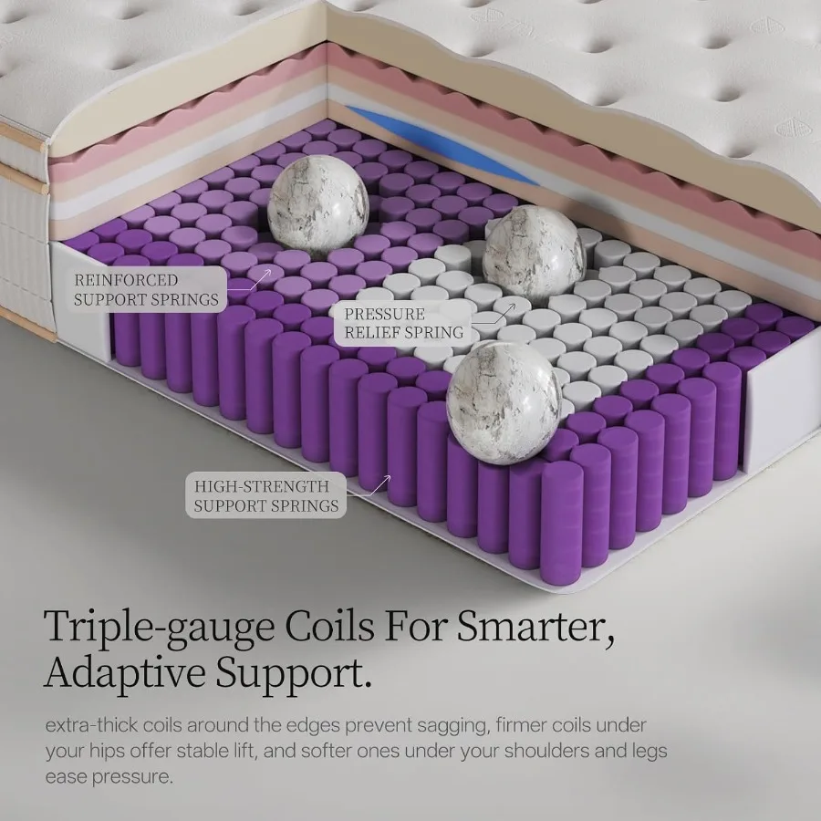 14 Inch Queen Hybrid Mattress with Cooling Gel Memory Foam and Zoned Pocket Coils for Optimal Pressure Relief and Motion Isolat