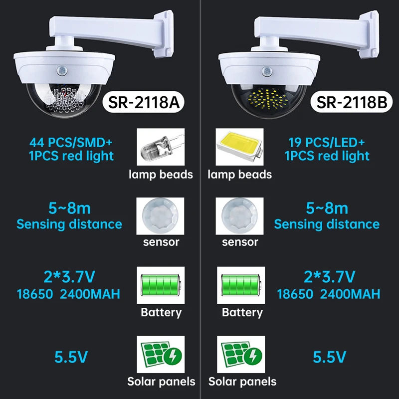 Solar Powered Fake Security Camera Shape Solar Light with PIR Motion Sensor Detection Lights for Outdoor Home Office Shop Garage 3