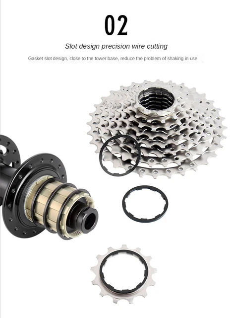 Freehub Spacer Mtb Hub Spacers ELITE 15/20 CASSETTE HUB SPACERS