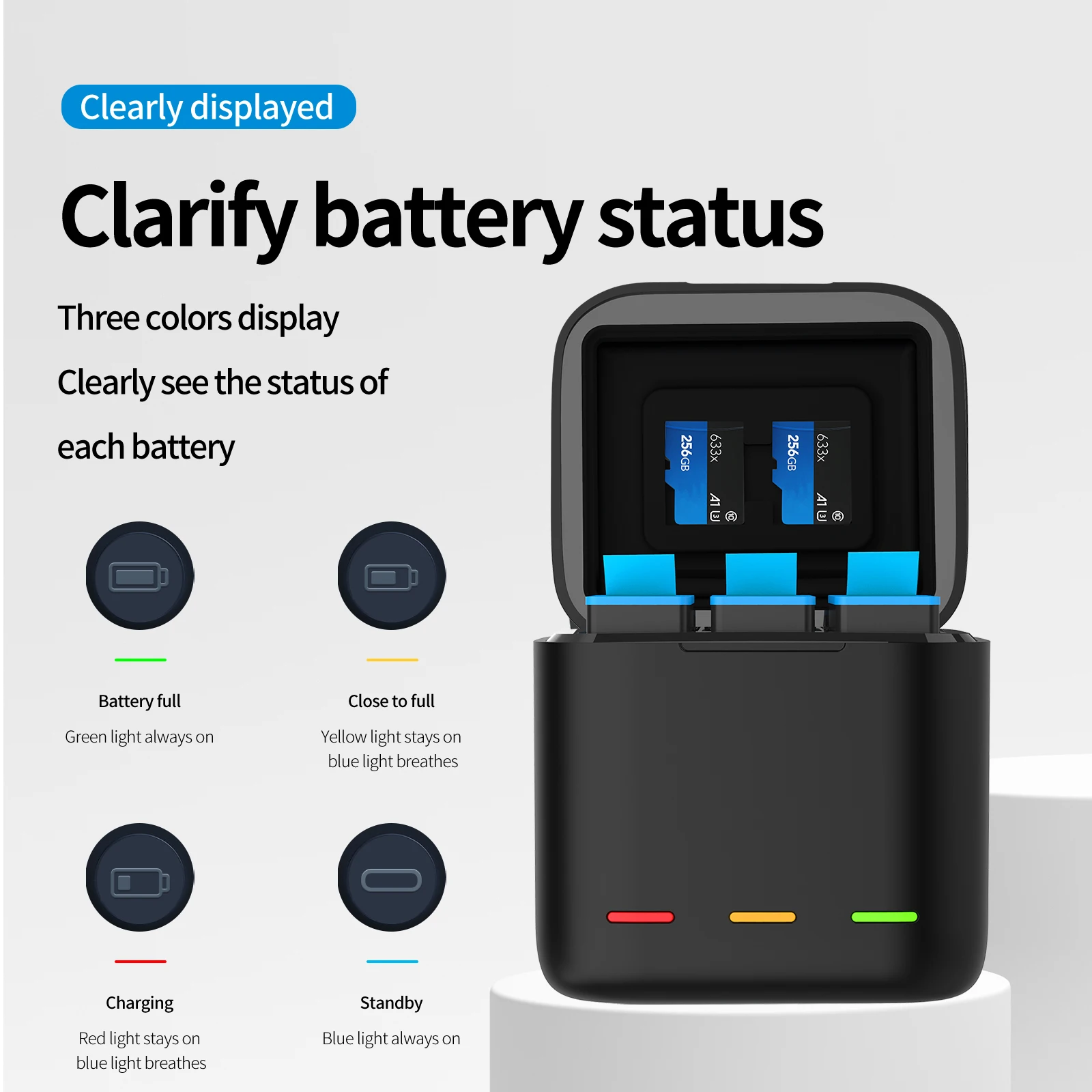 Lot de trois batteries pour GoPro Hero 12 11 10 9 placées dans le chargeur rapide TELESIN