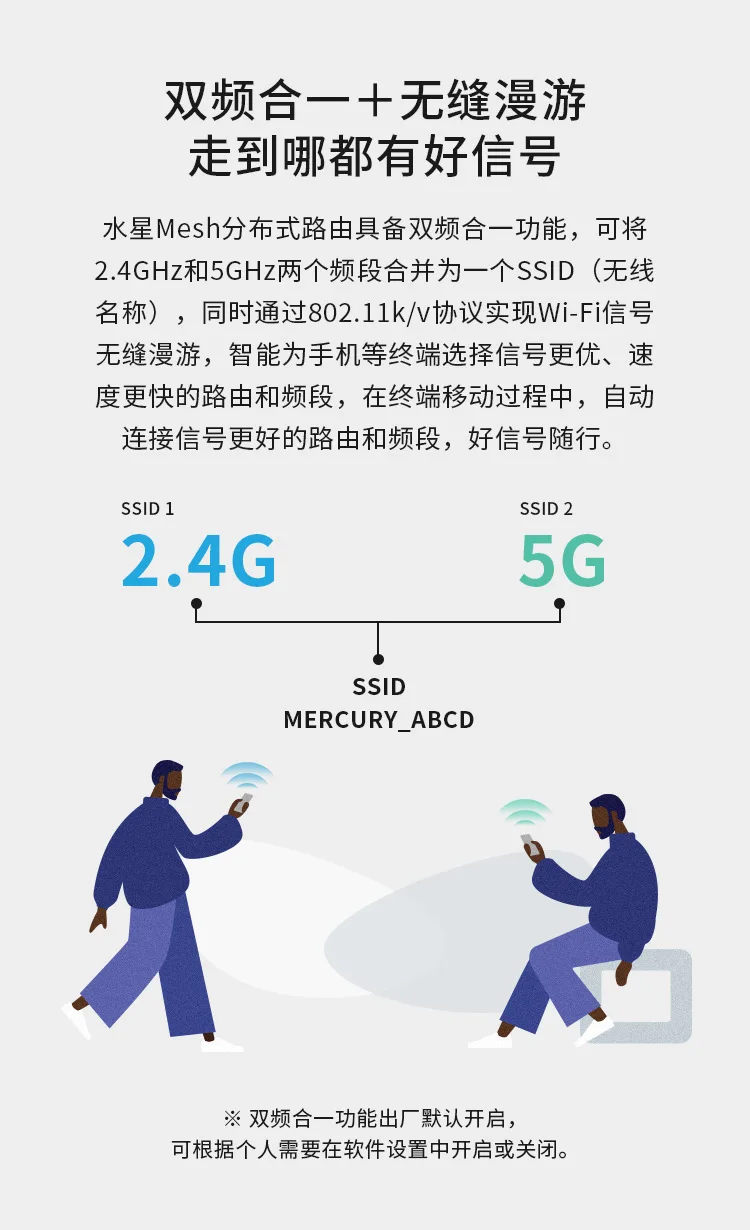 M6G Whole Home Mesh Wireless WiFi System with 11AC 2.4G/5.0GHz WiFi Wireless Router and Repeater, APP Remote ManageWhole Home Mesh Wireless WiFi System