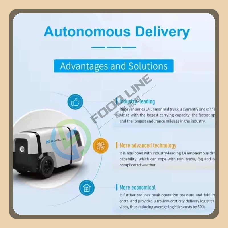 Servizio multi ristorante per evitare ostacoli di automazione commerciale del robot per la consegna alimentare con guida autonoma - immagine 4