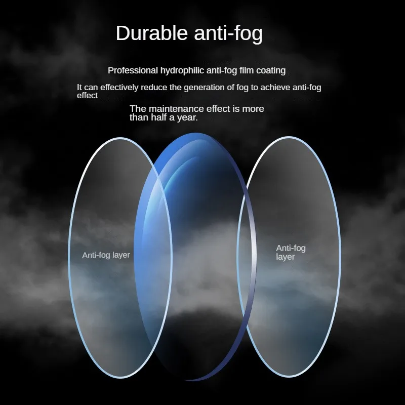 Prescription Anti Fog Lens Anti Blue Ray Optical Lenses Myopia