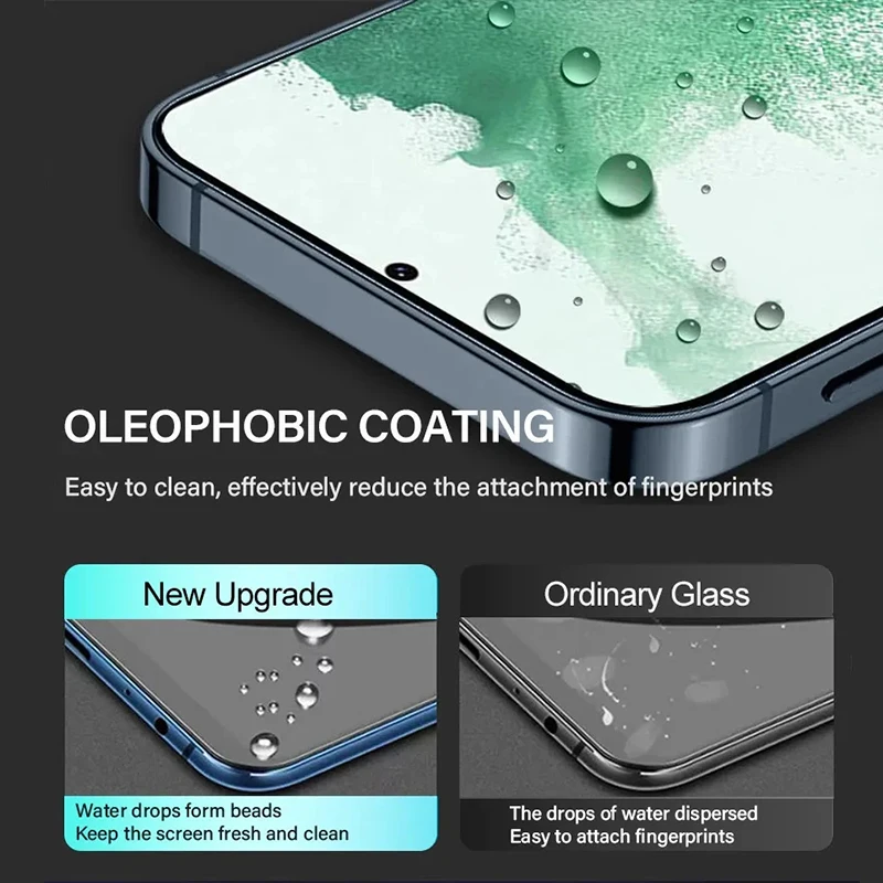Premium Tempered Glass Screen Protector - 2 Pack for Enhanced Fingerprint Unlocking