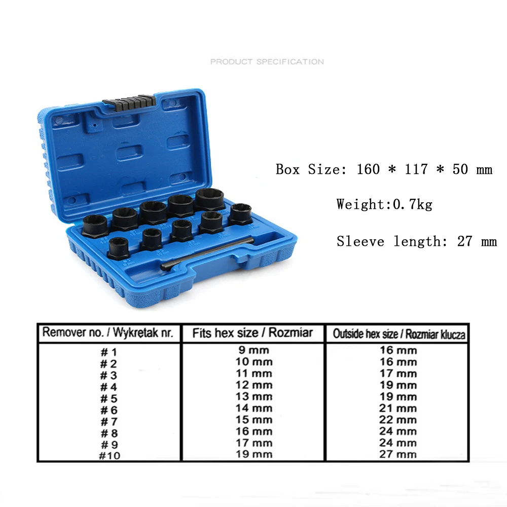 Рисунок 3 - Набор втулок для экстракции поврежденных болтов