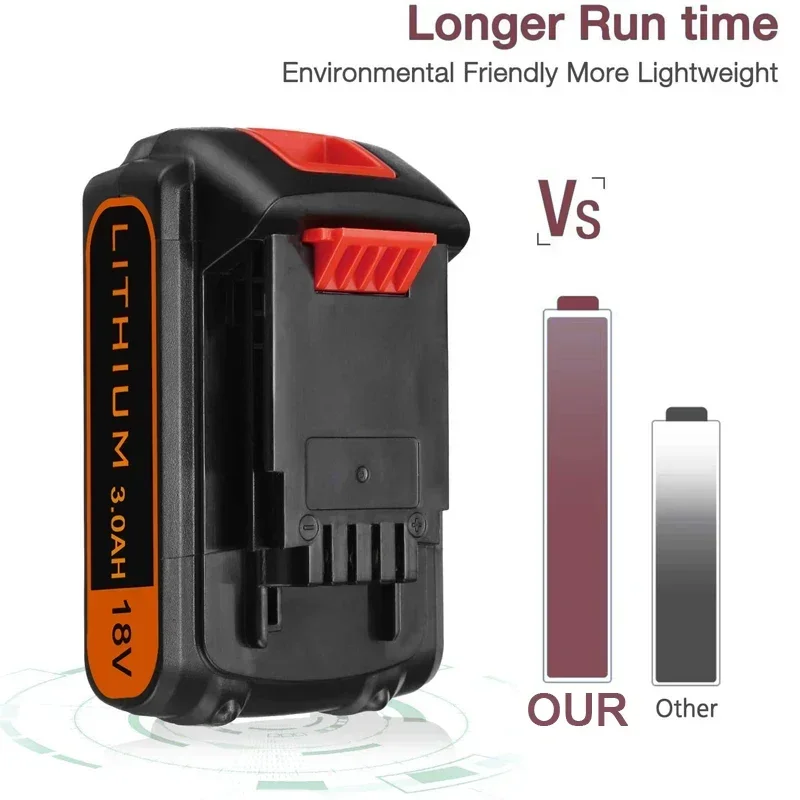 18V 2.0Ah 3.0Ah BL2018 Replacement for Black & Decker 20V Battery Max Lithium LBXR20 LB20 LBX20 LST220 LB2X4020 Cordless Tools power tool battery rechargeable battery battery replacement