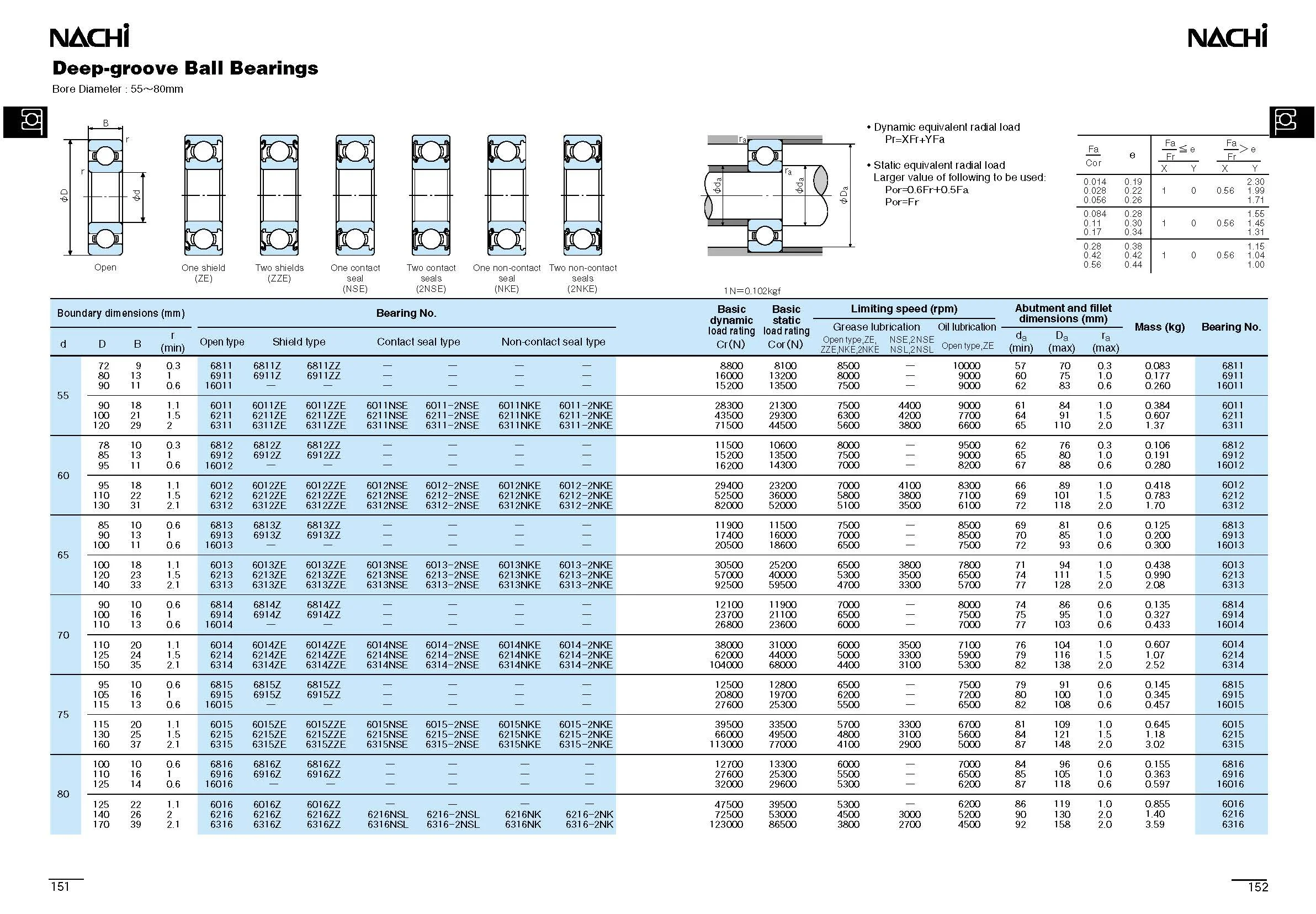 Computers e Electronics