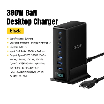 eu-gan-380w