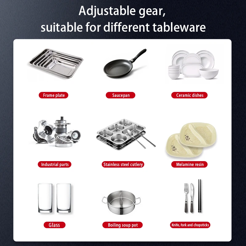 Рисунок 4 - Большая Коммерческая посудомоечная