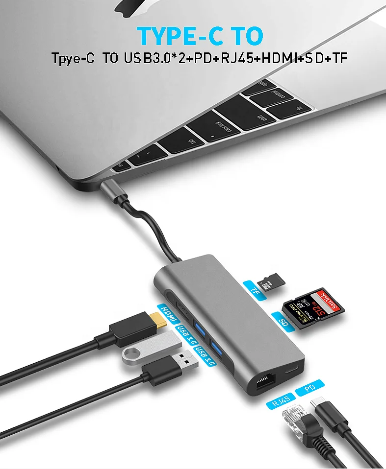 com 4k uhd multiport leitor de cartao 02