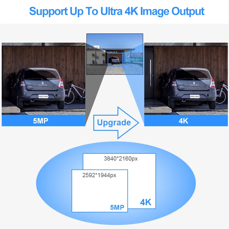 Smar-grabadora de vídeo de seguridad, dispositivo de grabación de Audio CCTV NVR, H.265, 32 canales, 4K, 8MP, ONVIF, compatible con detección facial, para cámara IP XMEYE de 8MP y 5MP