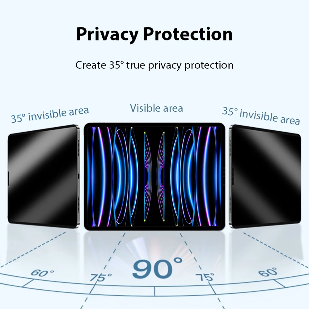 Removable Anti-Spy Privacy Screen Protector Film