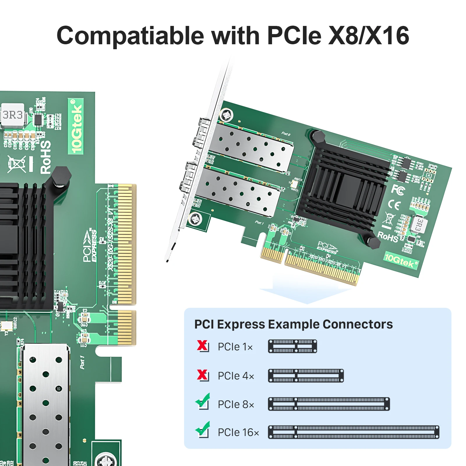 10Gb PCI-E NIC Network Card, Dual SFP+ Port, PCI Express Ethernet