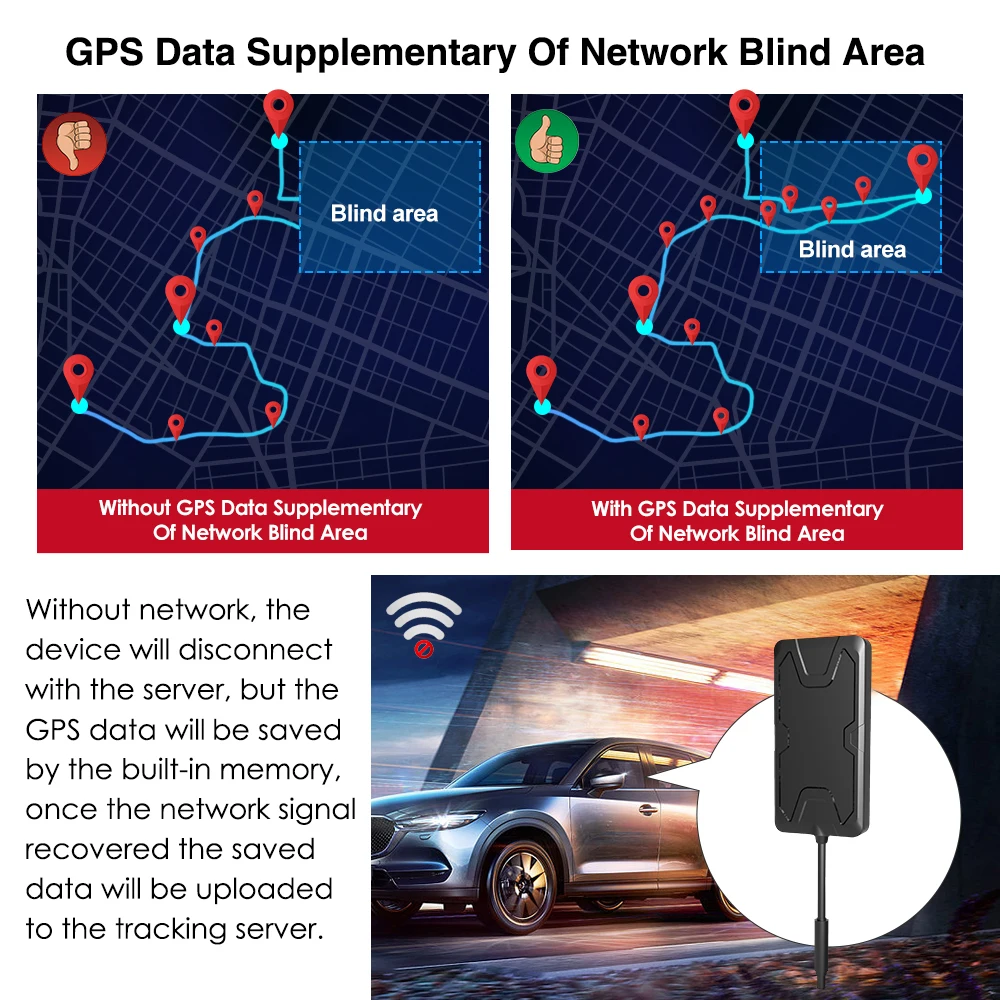 GPS Tracker Car Tracker JIMIMAX JM-C21 Mini Gps Real-time Car Locator 9-90V Anti-thieft Multi Alarms Position With APP/PC Waterproof Tracking Device