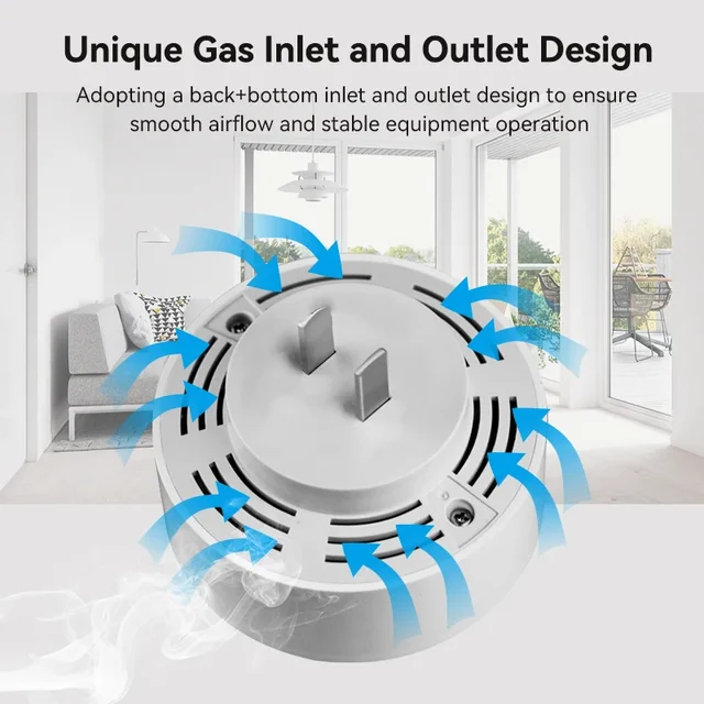 Meian-Zigbee Gas Leak Detector, Wireless WiFi, Tuya, Smart Life, Security Protection, Natural Gas Alarm Sensor, CH4 - Image 4