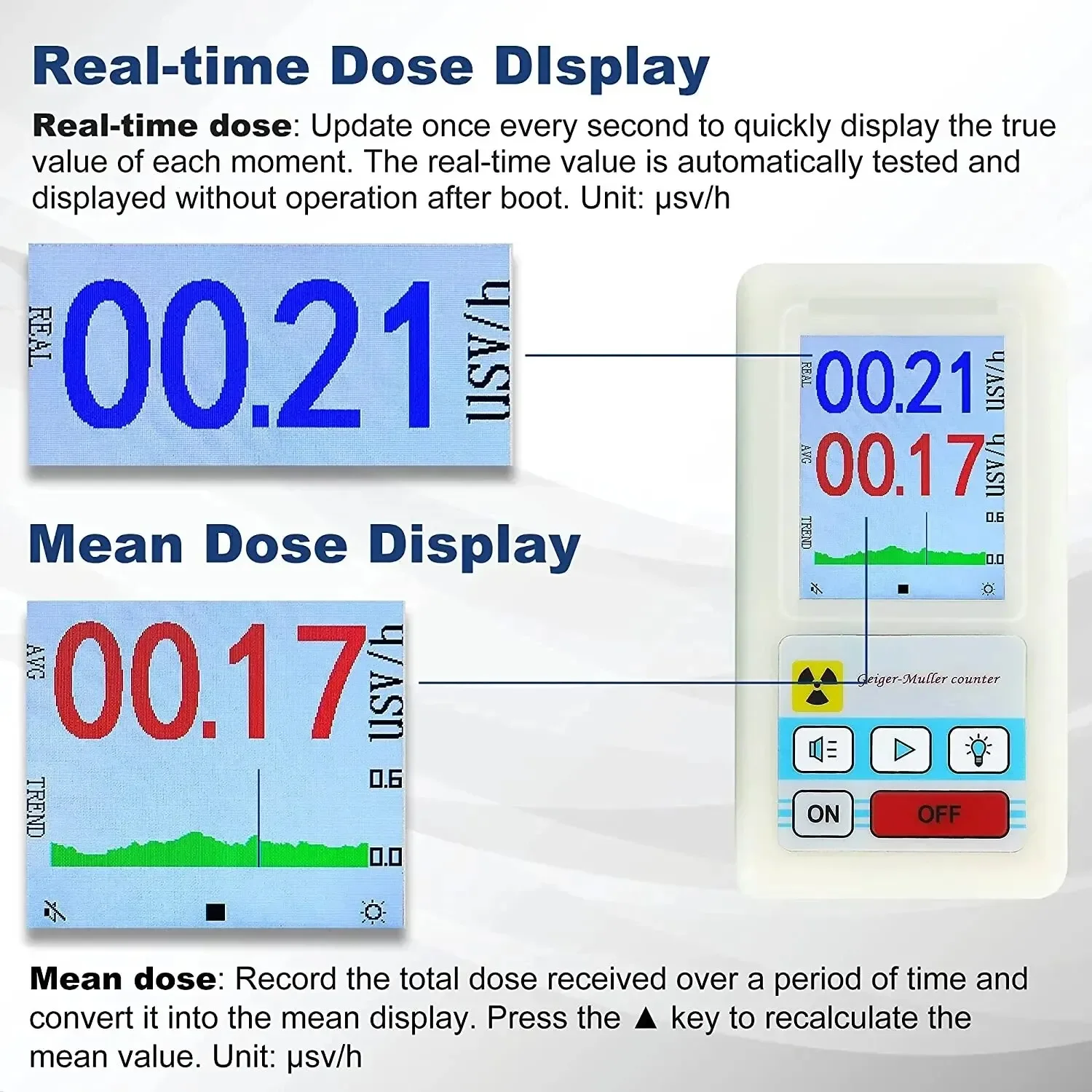 X ray Beta Gamma Detector LCD Radioactive Tester Marble Tool BR 6 Geiger Counter Nuclear Radiation Detector Personal Dosimeter