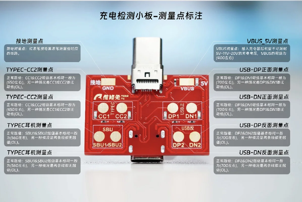 Android TYPE-C Tail Detection Test Small Board Charging DNDP Detection Quick Of Fast Charging