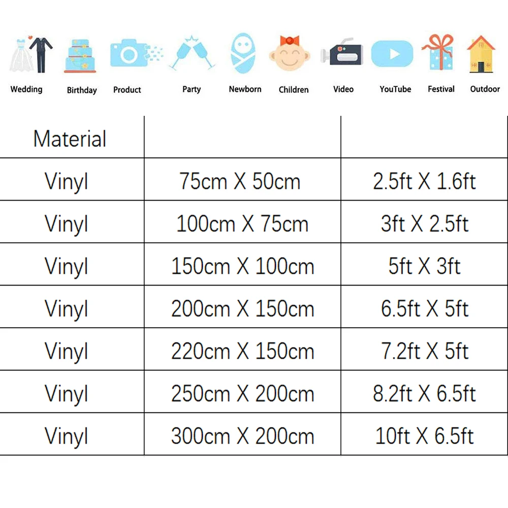 Рисунок 5 - Bonvvie фон для фотосъемки Новорожденный