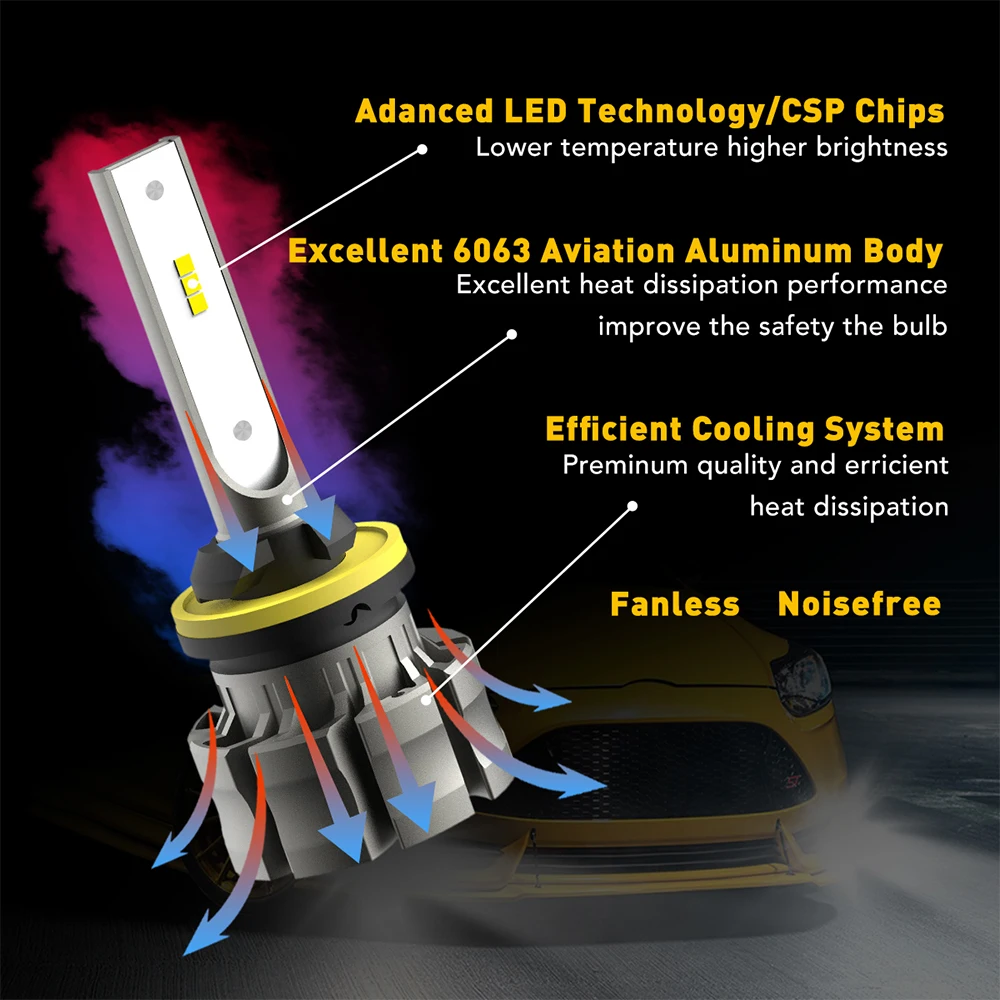 AUXITO 2개입 H27W H27 880 LED 안개등 캔버스 H27W/1 880 LED 전구 자동차 안개등 주행등 DRL 오류 없음 12V 6500K 백색 3000K 황색