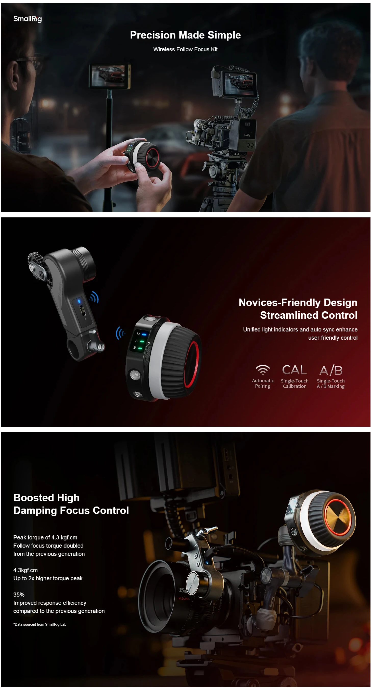 Description Picture 2 of itemSmallRig Wireless Follow Focus Lens Control System Wireless Focus Receiver Motor Wheel Controller