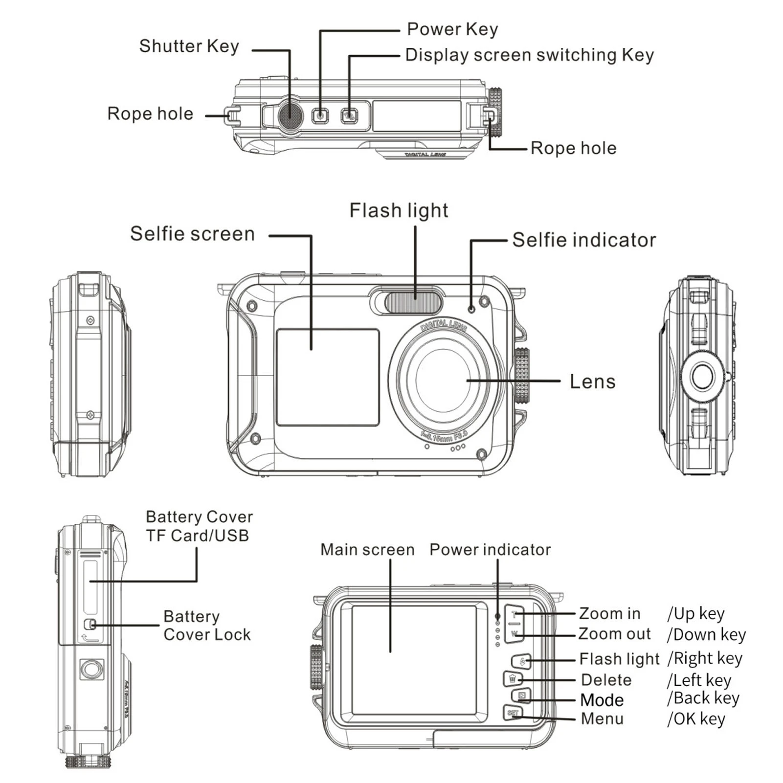 Caméra sous-marine 2.7K 48MP 10 pieds - Double écran, Zoom 16X