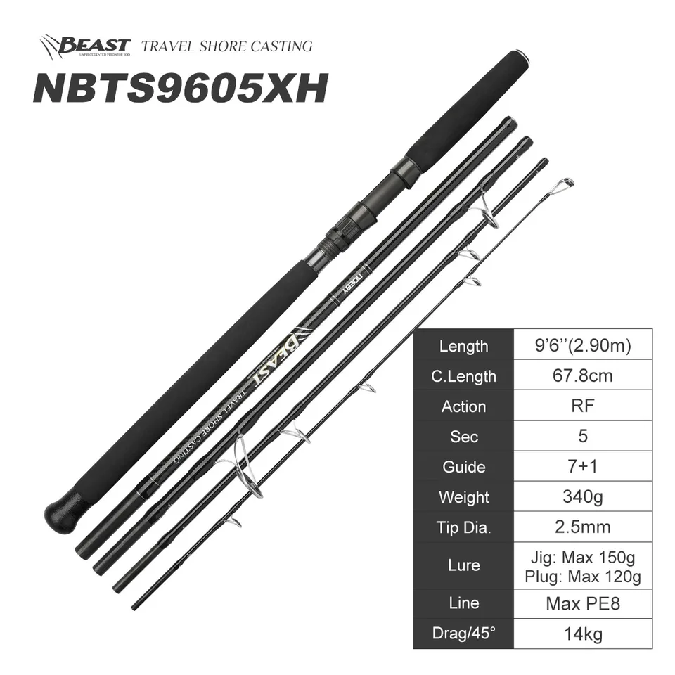 Noeby 5 Sections Beast Travel Shore Jigging 2.9m 14kg Drag Lure 150g Fuji Set Boarding Spinning Rods Fishing Rod_voghion.com