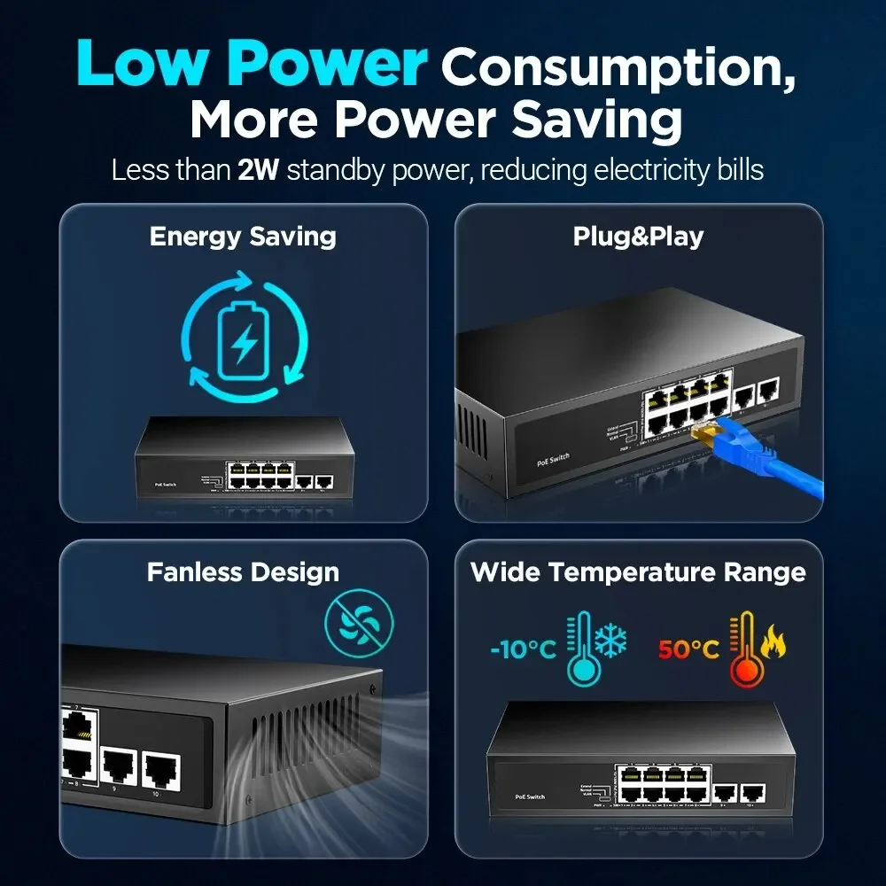 Port Poe Switch 100mbps Poe Mais Porta Uplink Ethernet 120w 3af a 30w 15w sem Metal Ampcom8 - Imagem 4
