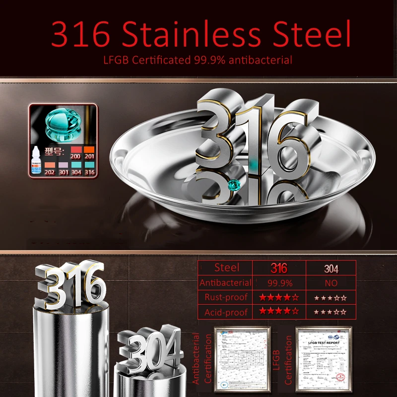 Luxury 316 Stainless Steel Plate LFGB Certificate 260ml~1700ml Overflow Prevention Dish 14cm~26cm Dinning Tableware for Family