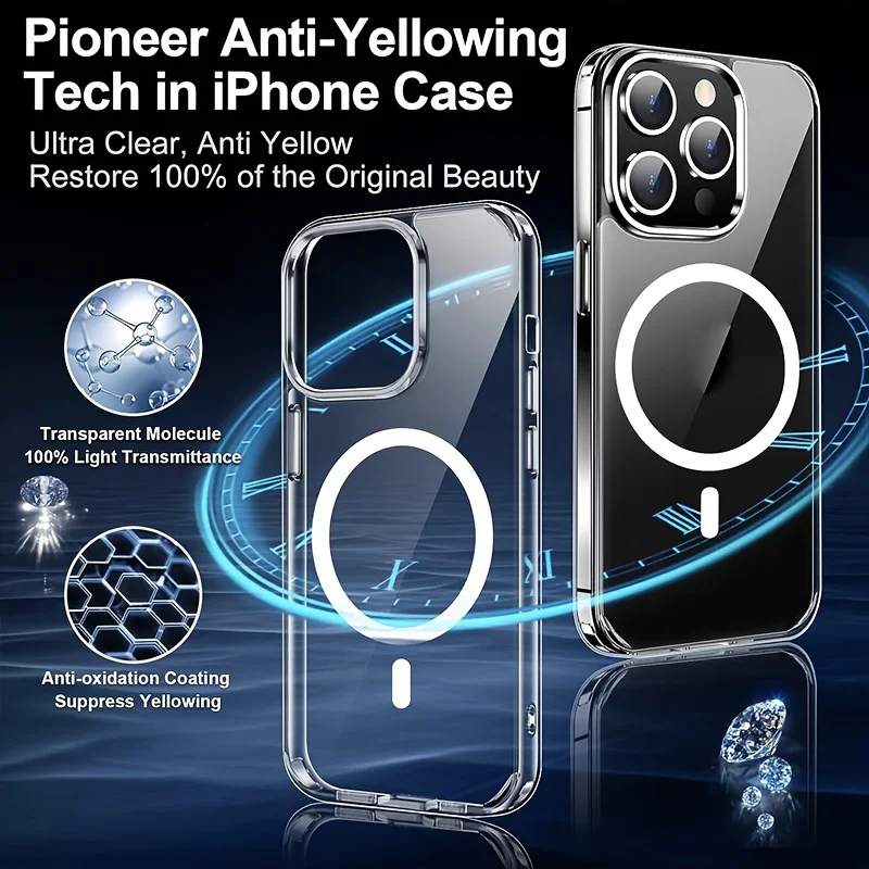 Clear Phone Case with Screen Protector for Magnetic Wireless Charging