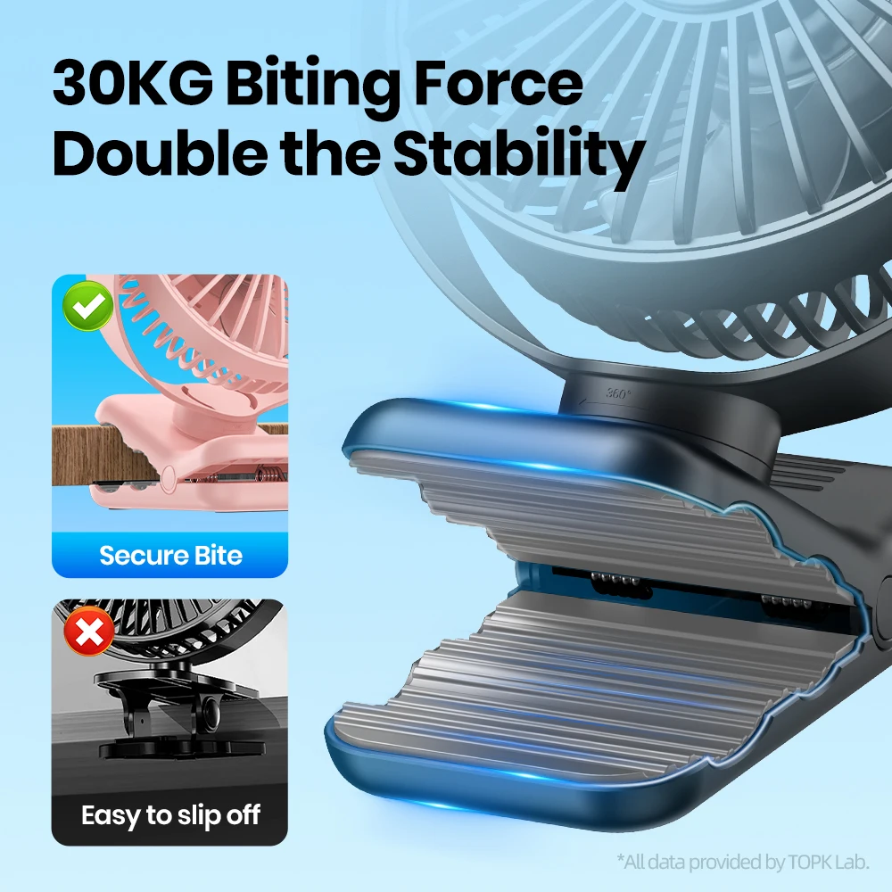 TOPK Mini Portable Clip on Fan,USB Desk Fan,3 Speeds Quiet Wind 720° Rotate Personal Electric Fan,Standing fans for Room Home 3