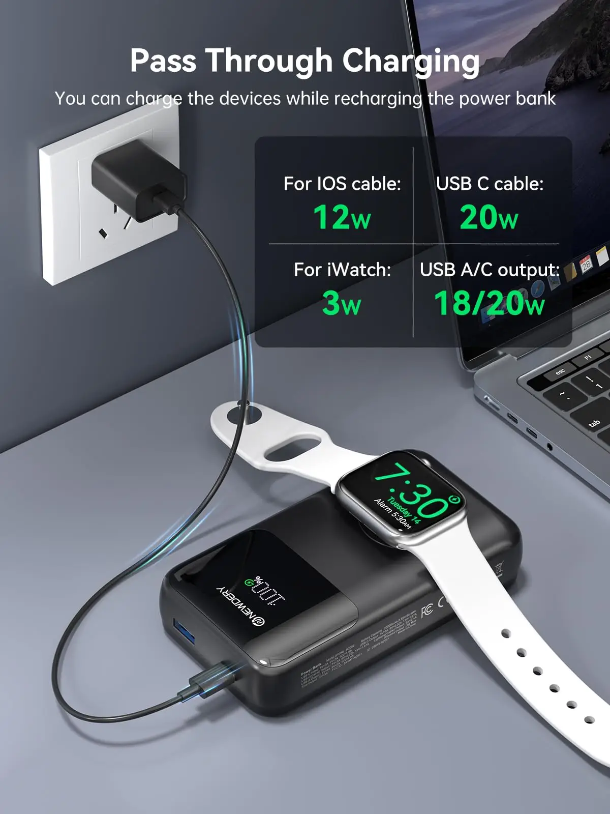 NEWDERY Travel Battery Pack 20000mAh Portable Charger for All iWatch, iPhones,Samsung Power Bank Built-in Cables Fast Charging 5