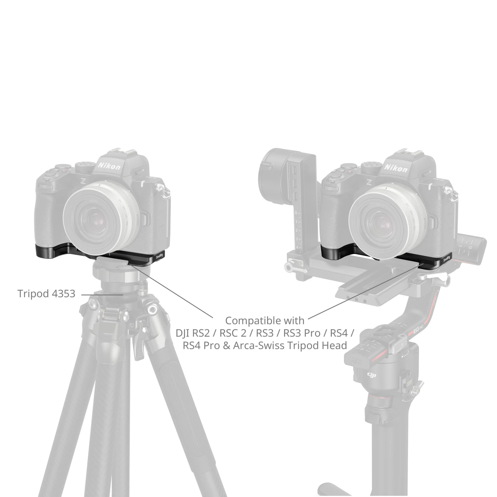 Z50 II Baseplate / Camera Cage for Nikon Z50 II with Tempered Glass Protector w