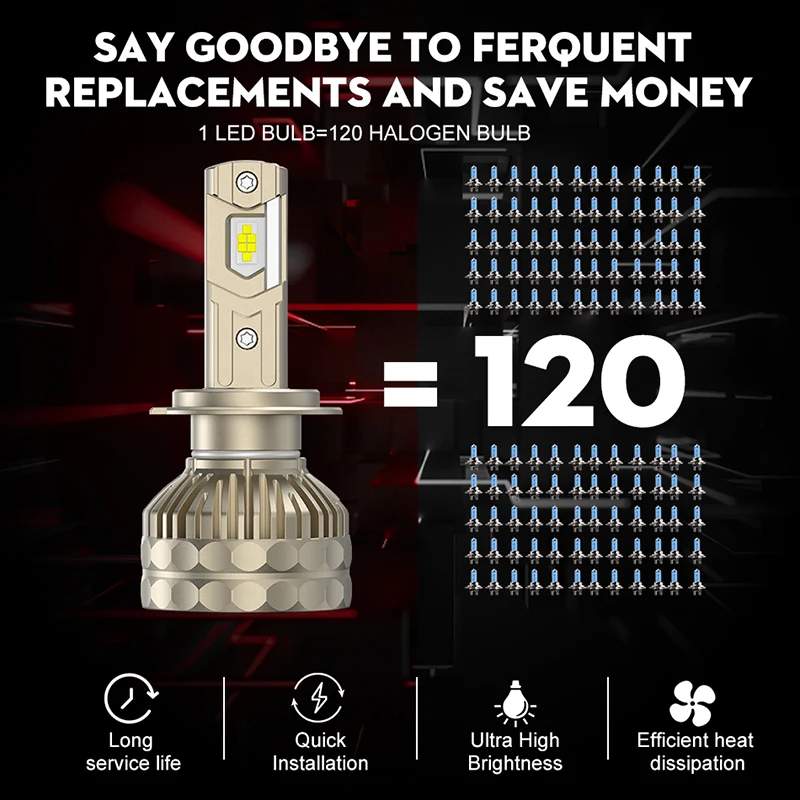 100000LM H7 LED Canbus Car Headlight Super HB4 H11 H4 H1 9012 HB3 9005 9006 H8 Lights Plug-N-Play Bulbs 160W 6000K Auto Lamp led car lights led lights led bulbs led headlights led car headlights car headlamps