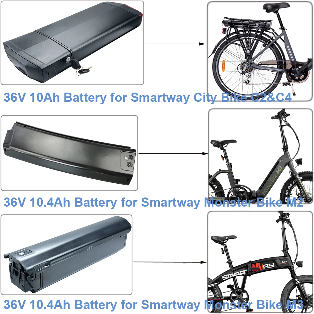 Batterie Lithium 36V 17Ah Pour Vélo électrique – Ebike – Neuf