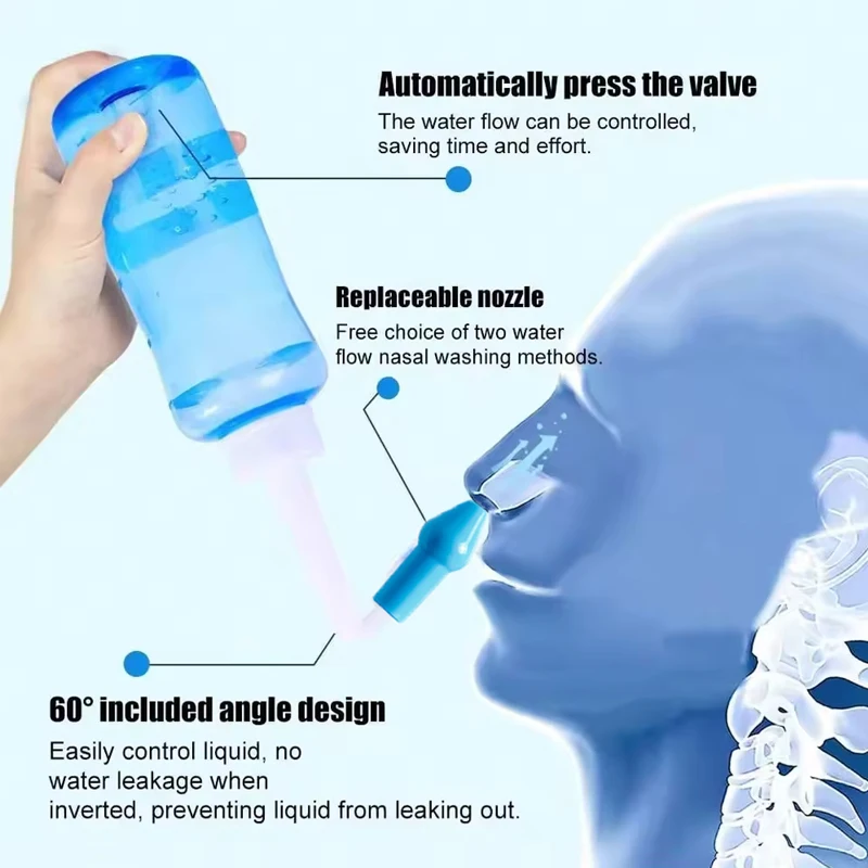 Nasal Irrigator Rinse Bottle Cleaner For Adults And Children