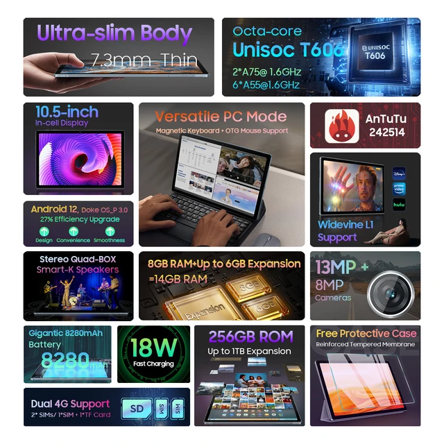 Blackview Tab 15 Pro Tablet 10.5'' FHD+ Display Pad Android 12