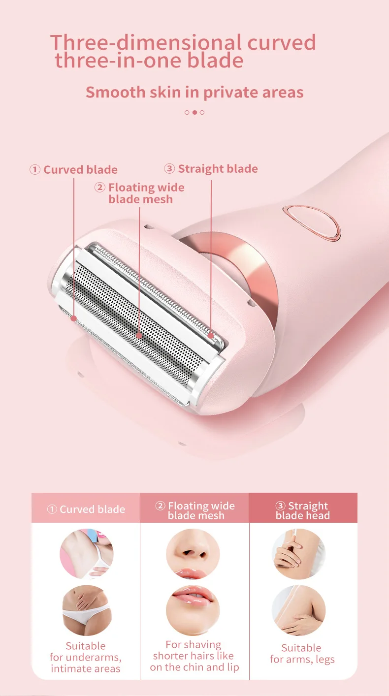 Beautyglide Pro