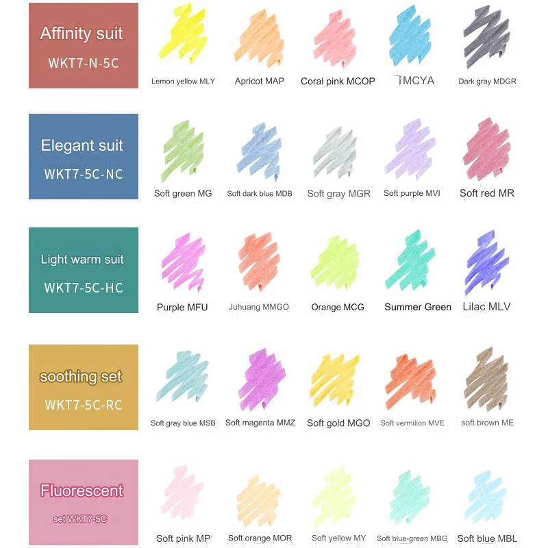 Highlighter Pen Set Broad Fine Dual Tips Assorted Ink Colors for Marking Underlining Drawing Zebra Mildliner highlighter marker,highlighter pen,art marker,marker pen