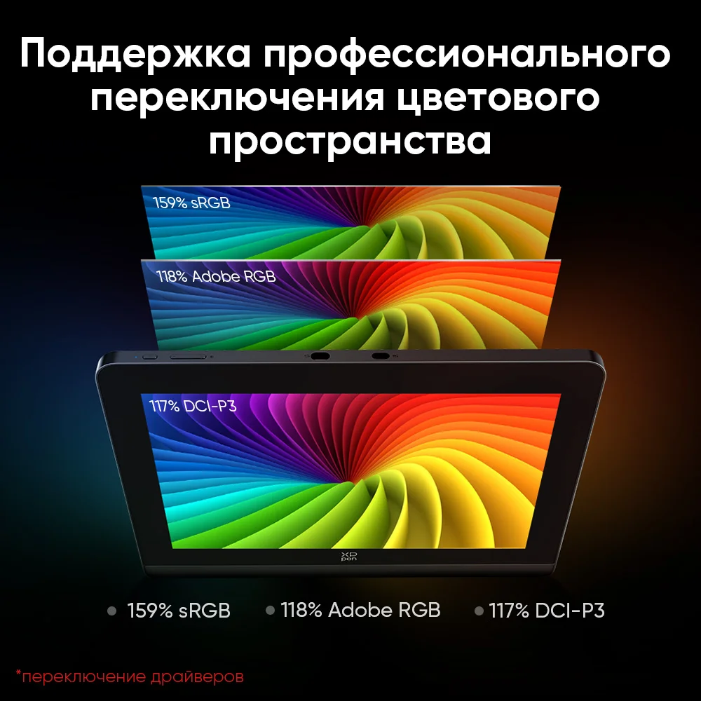 XPpen Artist Pro 16 (Gen 2) Цифровой планшет 16 дюймов | AliExpress