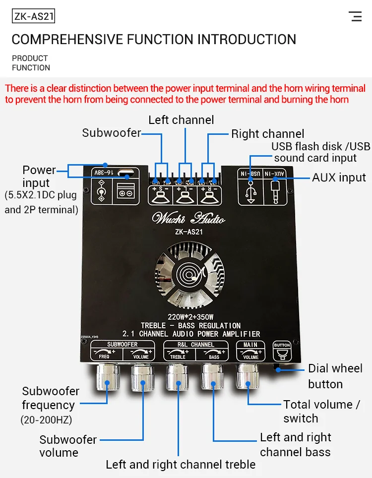 ZK-AS21 TPA3255 2.1CH Bluetooth Digital Audio Power Amplifier