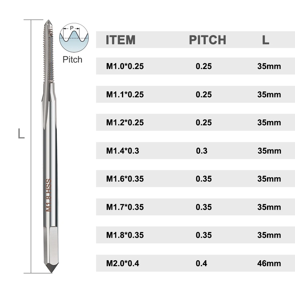 HSS Metric Tap 1pc Mini Thread Tap Right Hand Straight Flute Machine Screw M1 M1.1 M1.2 M1.4 M1.6 M1.7 M1.8 M2.0 Hand Tools