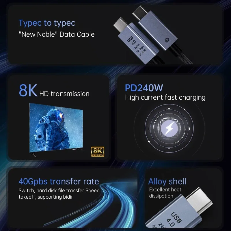 240W   ̺, USB4 CŸ ڵ, 40Gbps  , Ʈ 3/4  15  ƽ SSD ͸, 8K 60Hz
