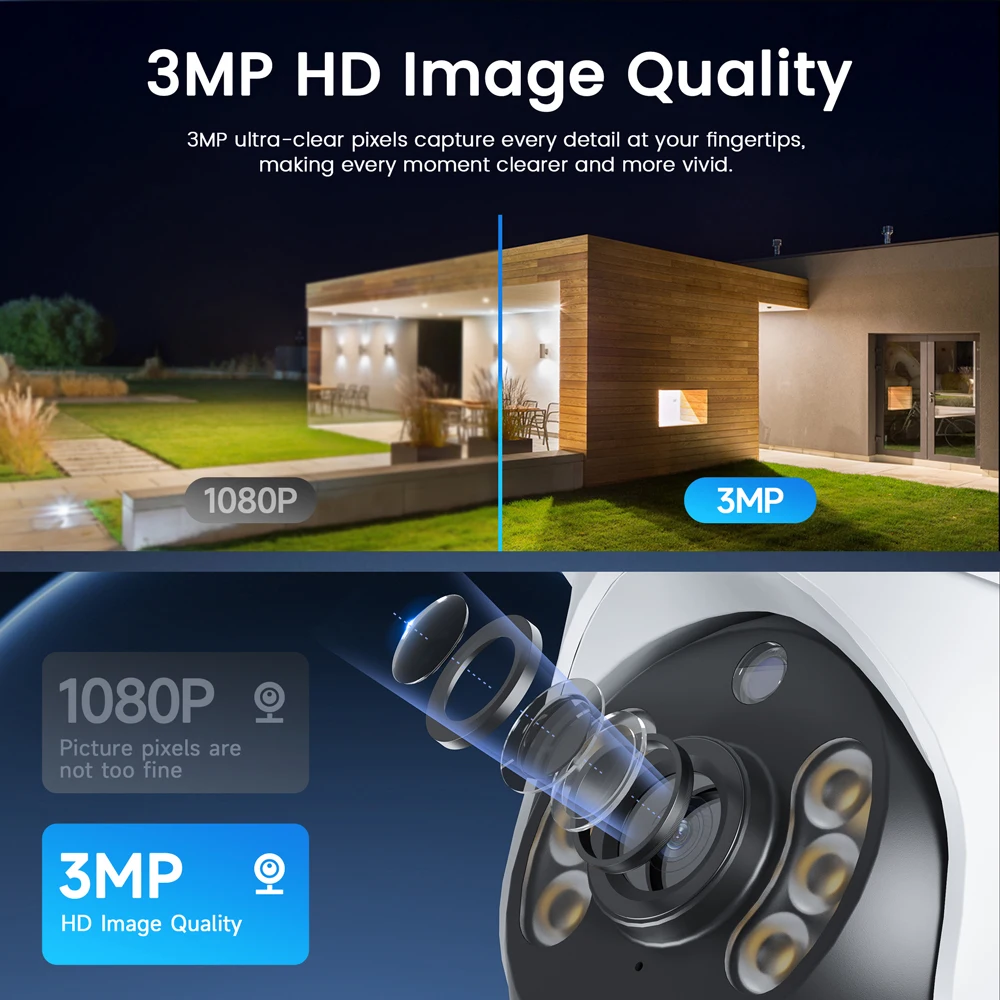 XIAOVV 4G SIM 3MP Starlight Outdoor Security PTZ Camera IP66 Waterproof with Two-Way Talk and Motion Detection Remote Monitoring 4